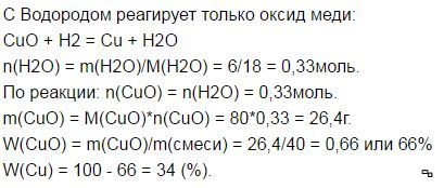 Образец оксида меди