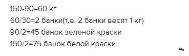 В одной коробке 24 банки зеленого. Для ремонта школы привезли в одинаковых. Для ремонта школы привезли в одинаковых банках 90. Для ремонта школы привезли 90кг зеленой краски. Для ремонта школы привезли 90 кг зелёной и 150 кг белой.