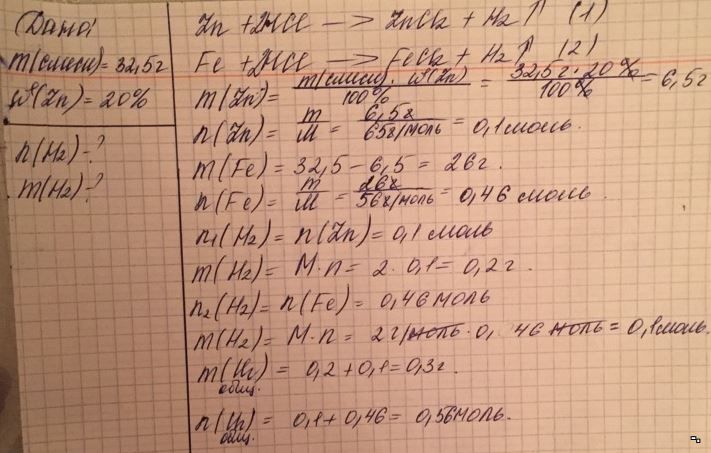 Кусок металла массой 21.9 имеет. Смесь меди с железом. Железо и цинк с соляной кислотой. Найдите массу цинка в оксиде цинка. При действии цинка на соляную кислоту было получено 5 г.