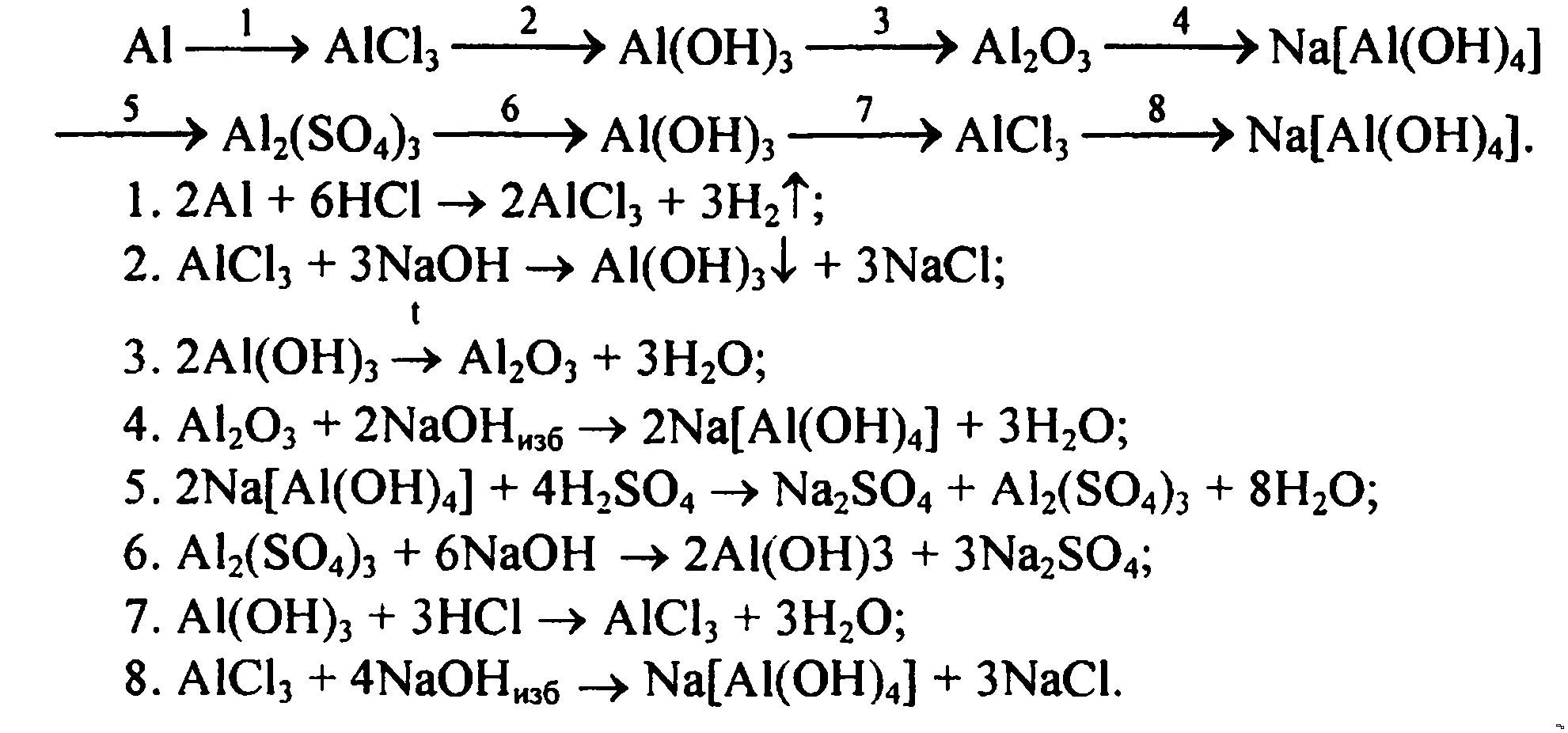 Отметь схему процесса окисления al 3 3e al0