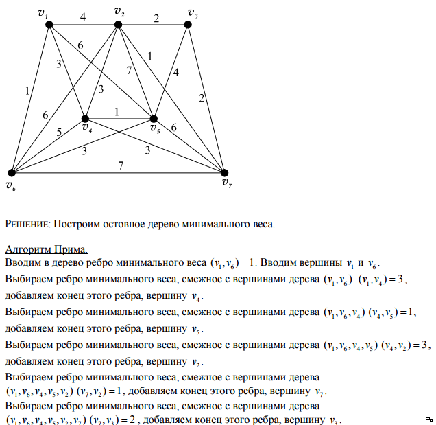 Минимального остовного дерева графа. Построение минимального остовного дерева алгоритм Краскала. Алгоритм Прима минимальное остовное дерево. Вес минимального остовного дерева. Алгоритм Прима Краскала.