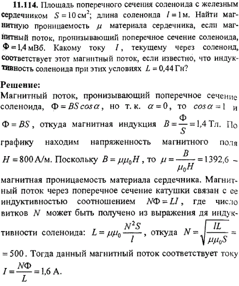 Площадь поперечного сечения витка