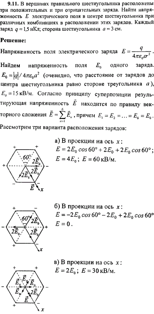 В трех вершинах ромба расположены точечные заряды q 2q q куда направлена относительно рисунка