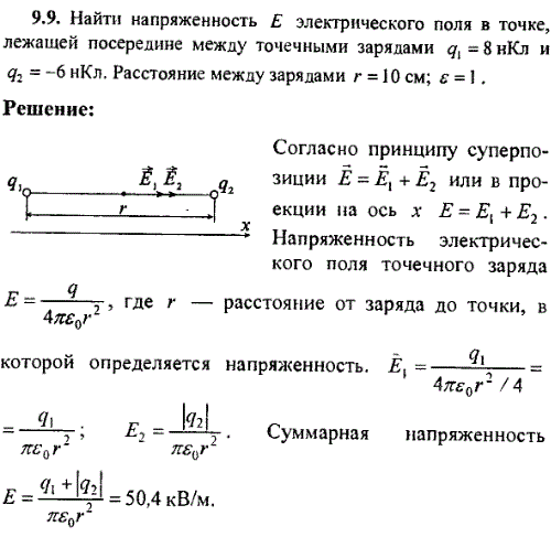 На рисунке изображен вектор напряженности е электрического поля в точке c