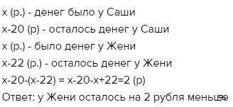 Сколько осталось животных газели сашу месяц